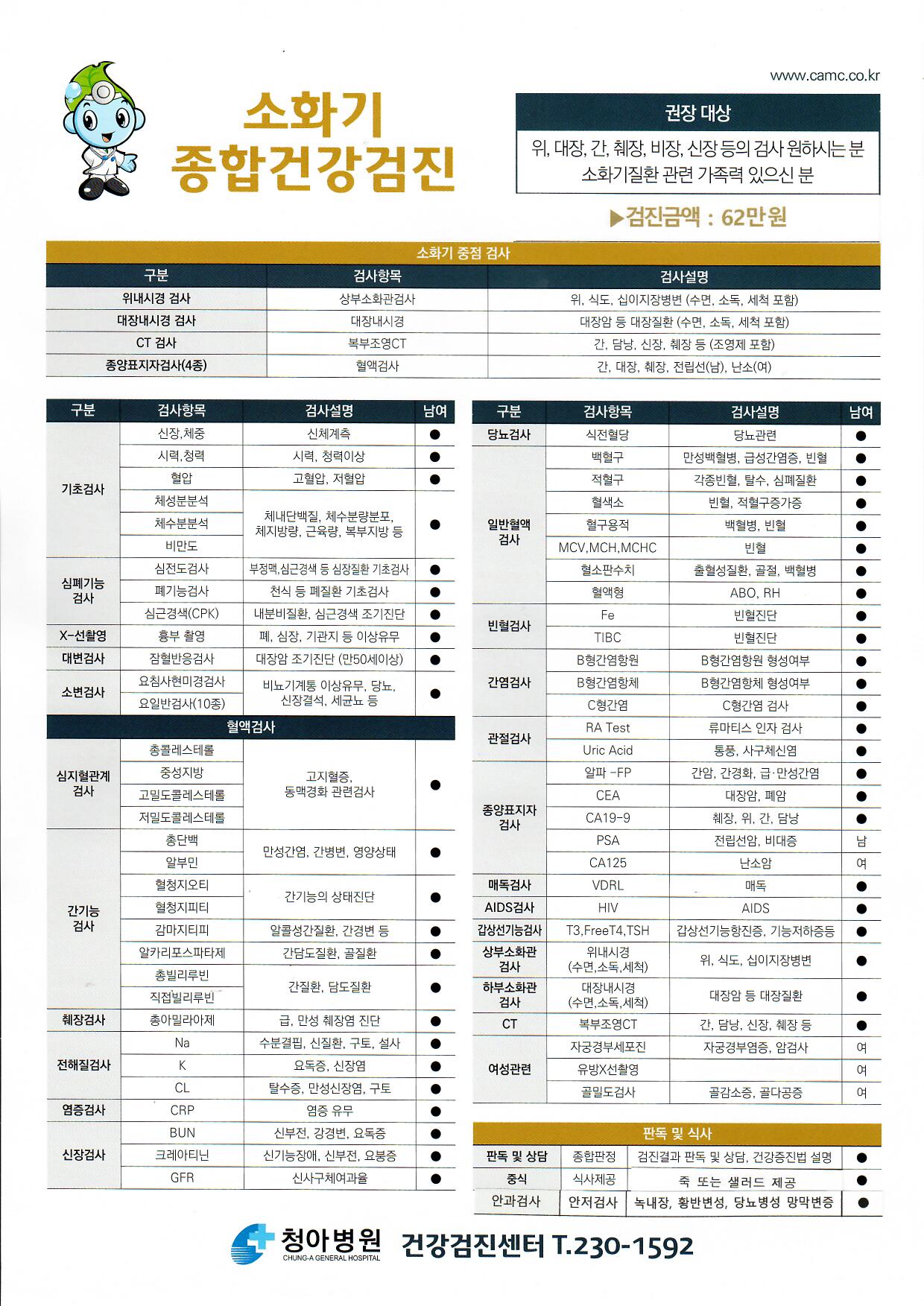 소화기 종합건강검진 이미지