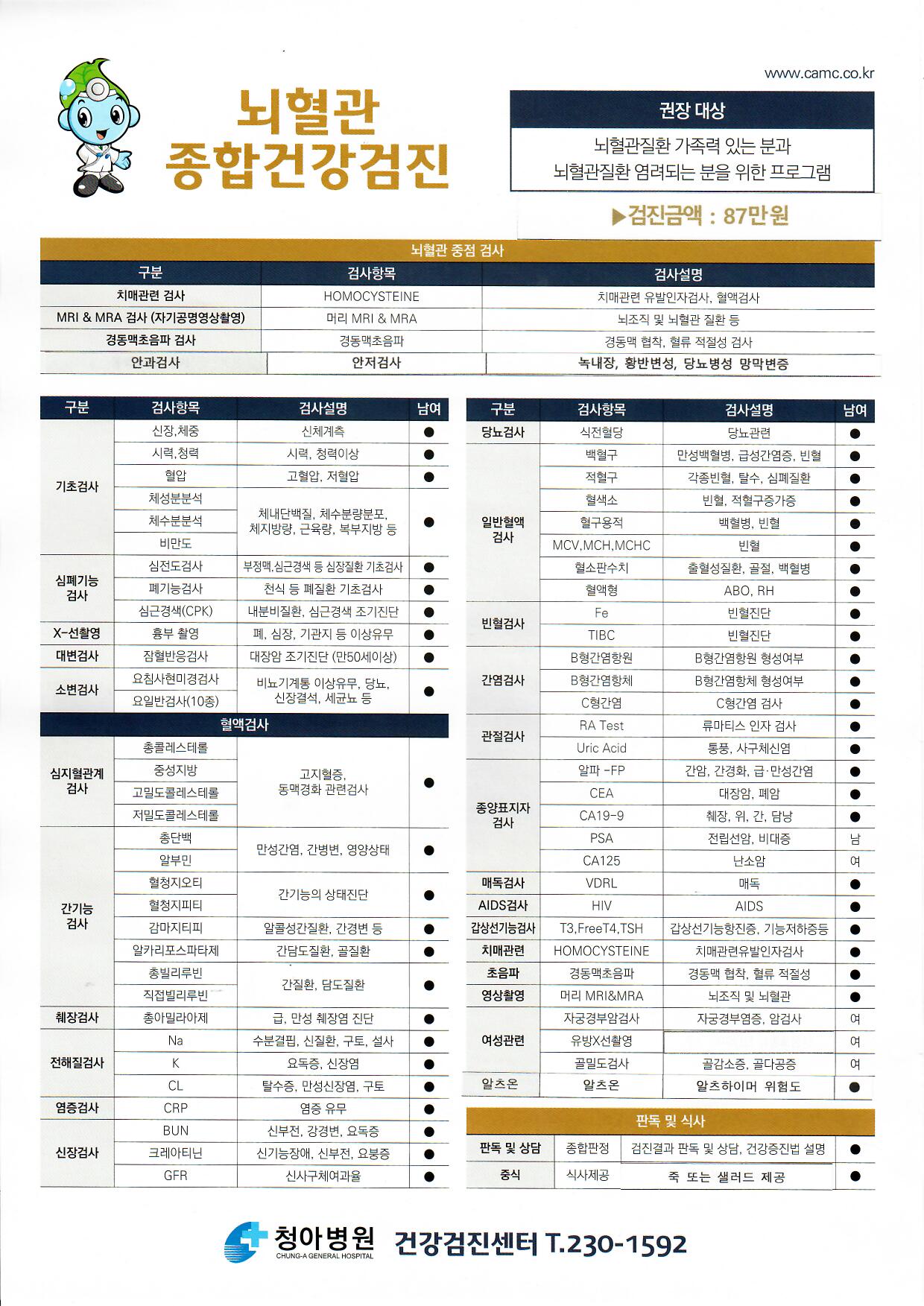 뇌혈관 종합건강검진 이미지