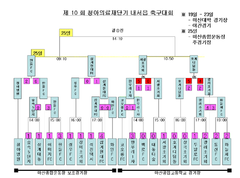 대진표_1.jpg